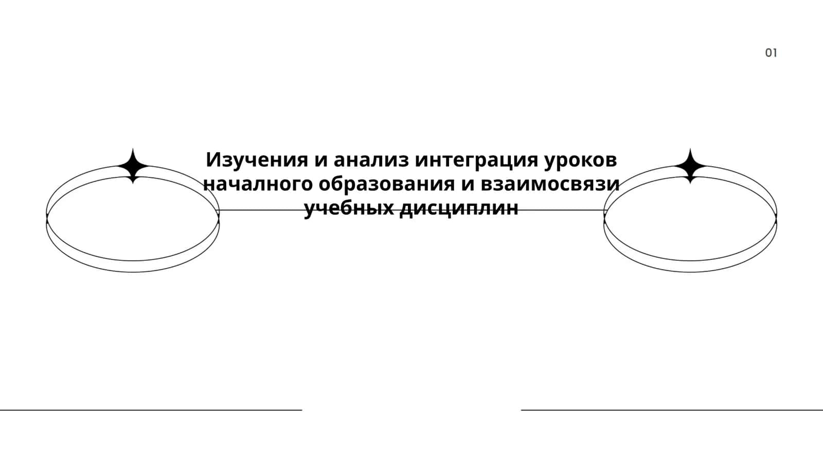 Boshlang'ich ta'limda fanlar integratsiyasi