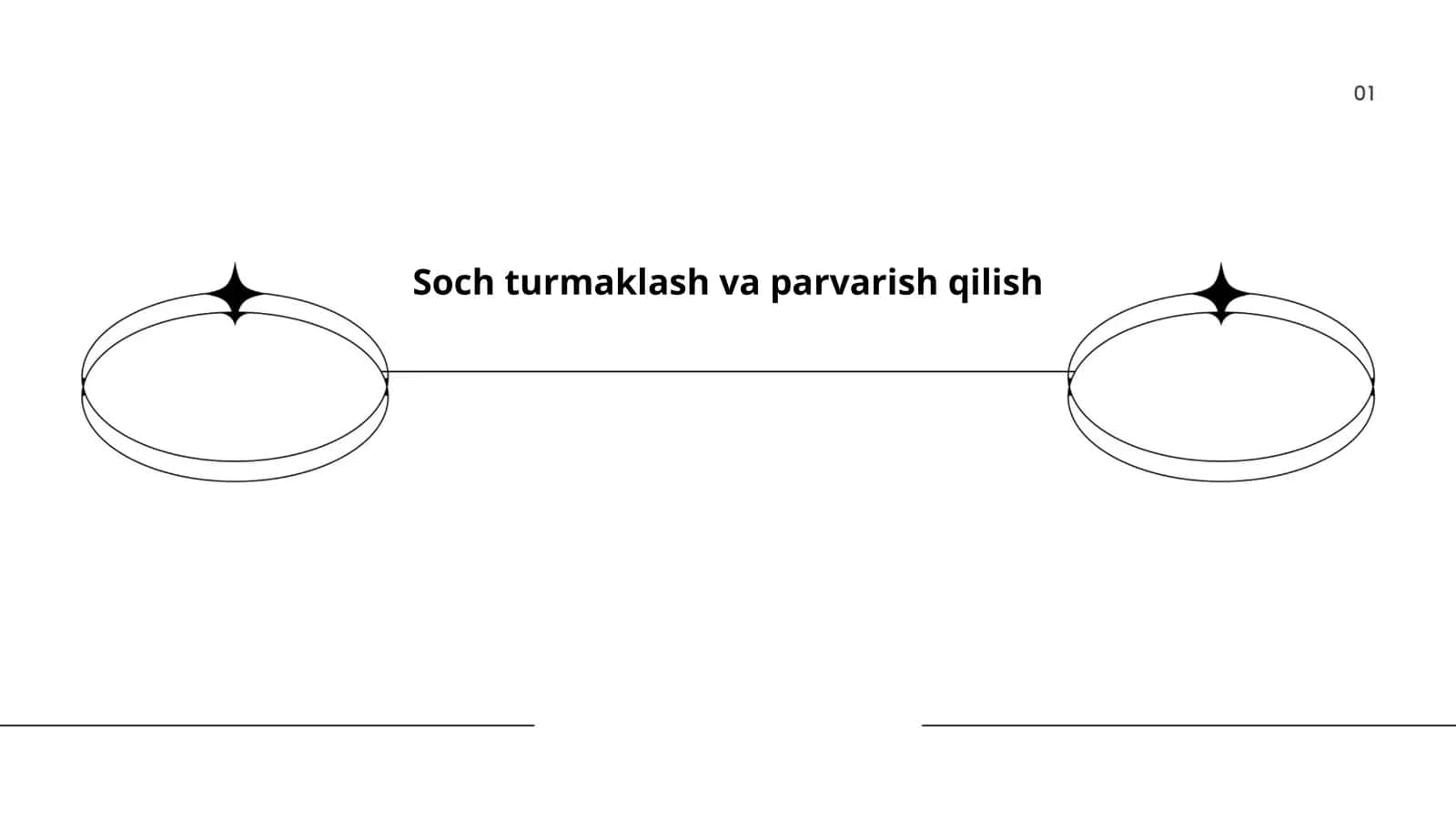 Soch turmaklash va parvarish qilish