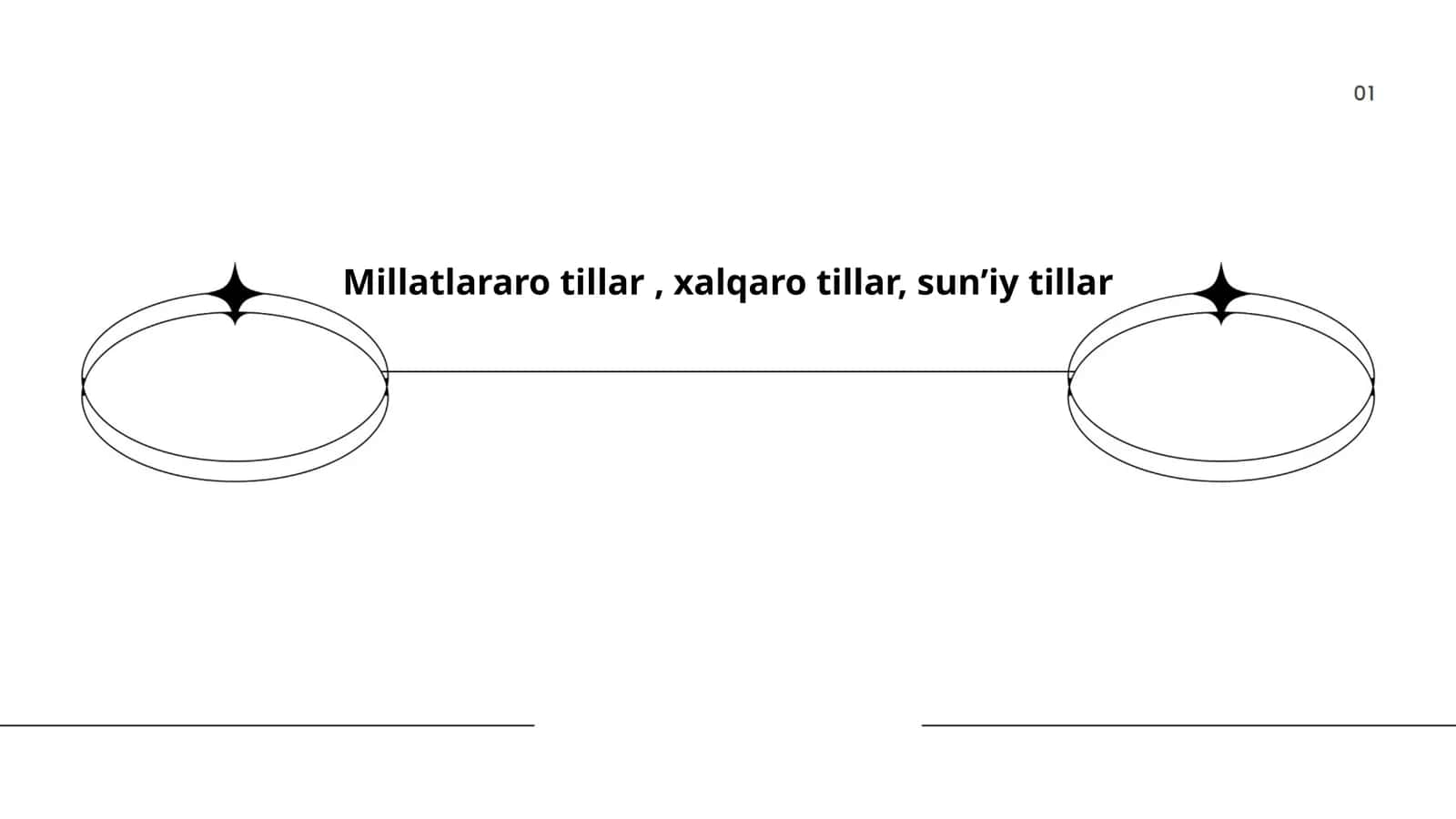 Millatlararo tillar, xalqaro tillar, sun’iy tillar
