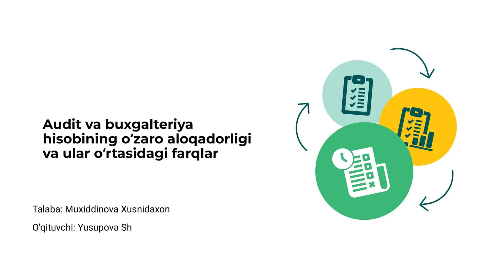 Audit va Buxgalteriya Hisobi: Asosiy Tushunchalar