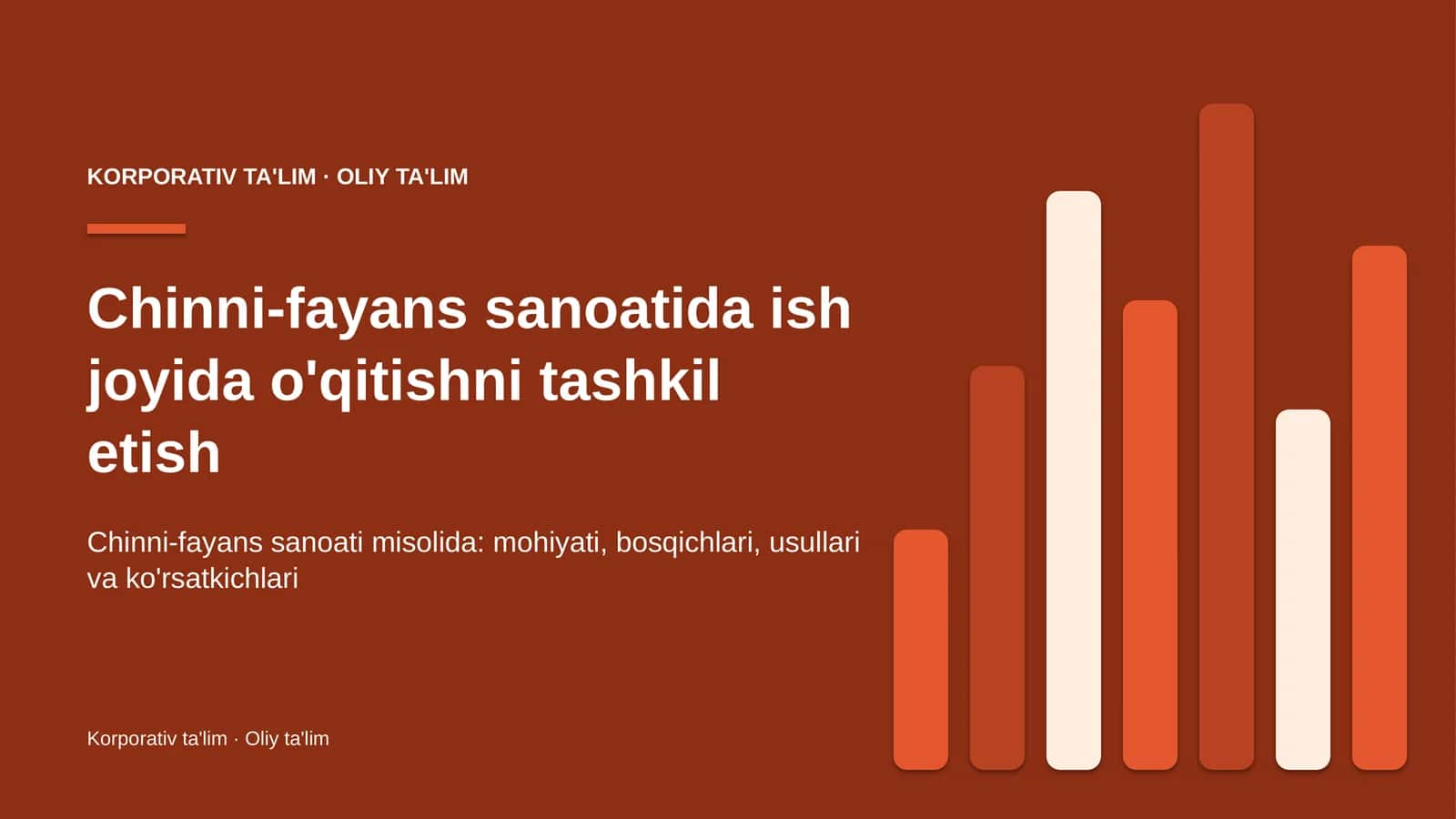 chinni fayans sanoatida ish joyida o'qitishni tashkil etish 2982