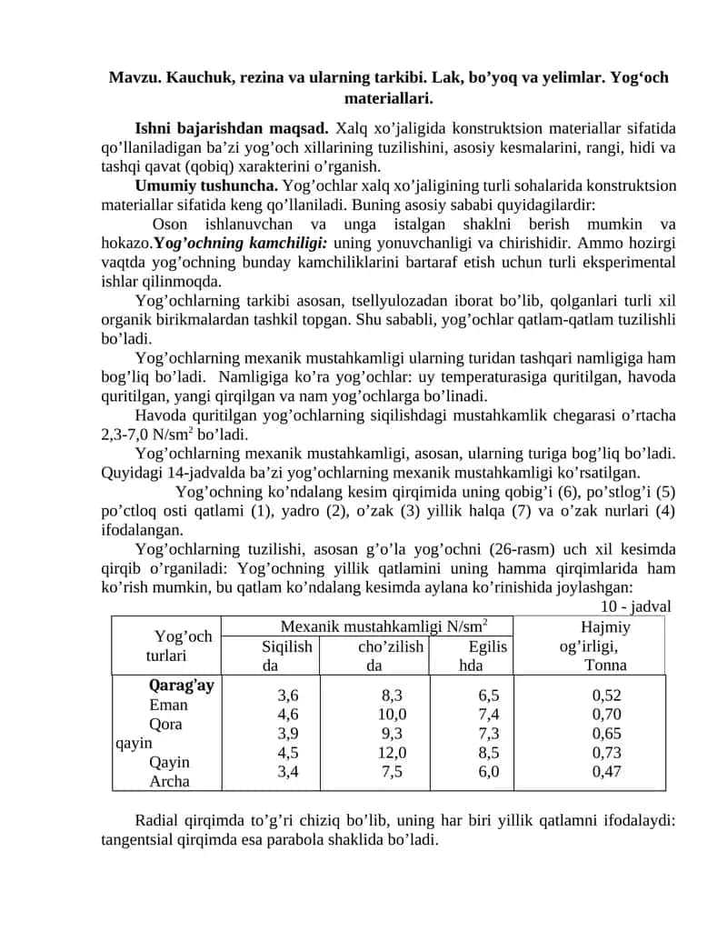 Kauchuk, rezina va ularning tarkibi. Lak, bo’yoq va yelimlar. Yog‘och materiallari