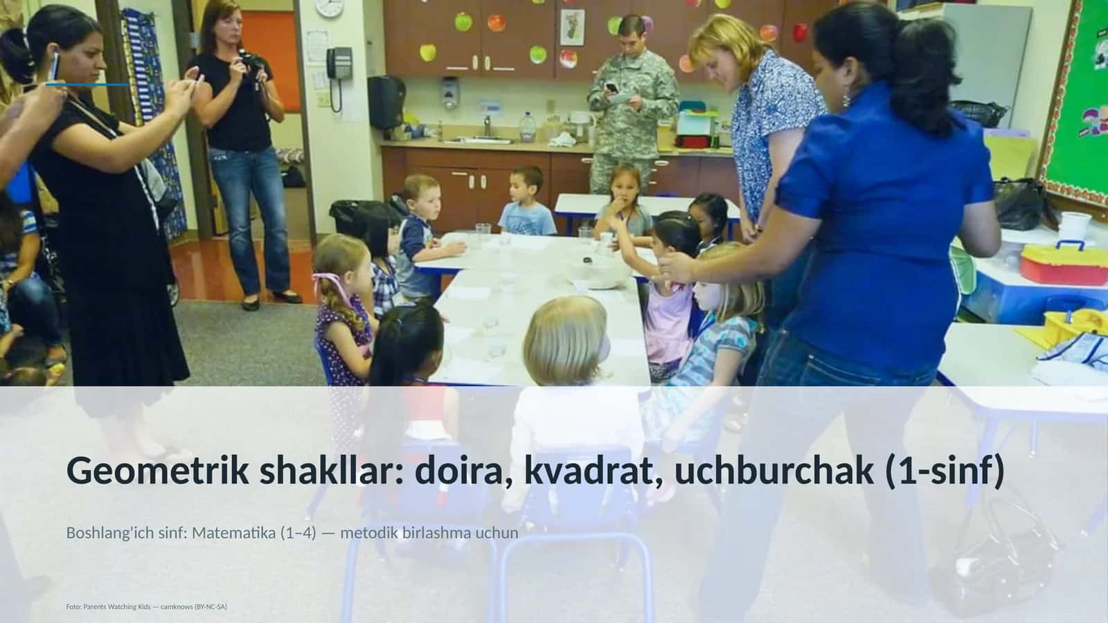 Geometrik shakllar: doira, kvadrat, uchburchak (1-sinf)