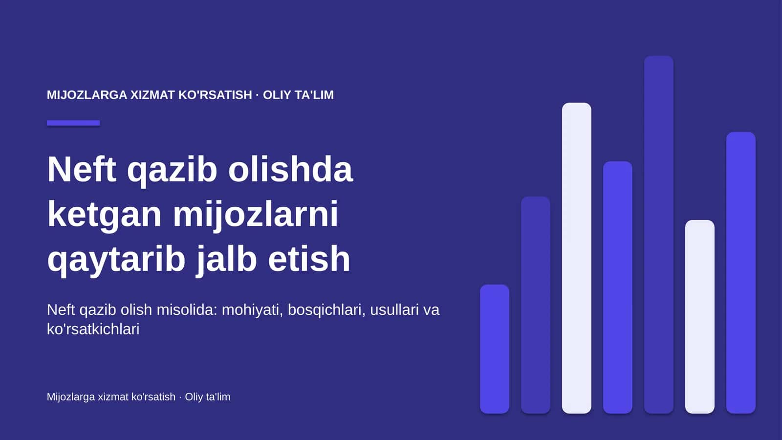 neft qazib olishda ketgan mijozlarni qaytarib jalb etish 9992