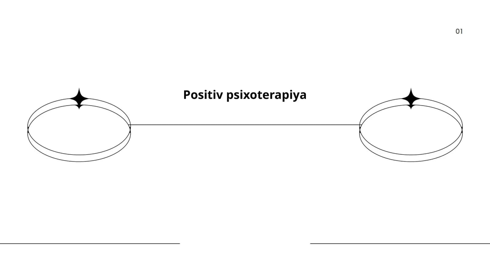 Positiv psixoterapiya