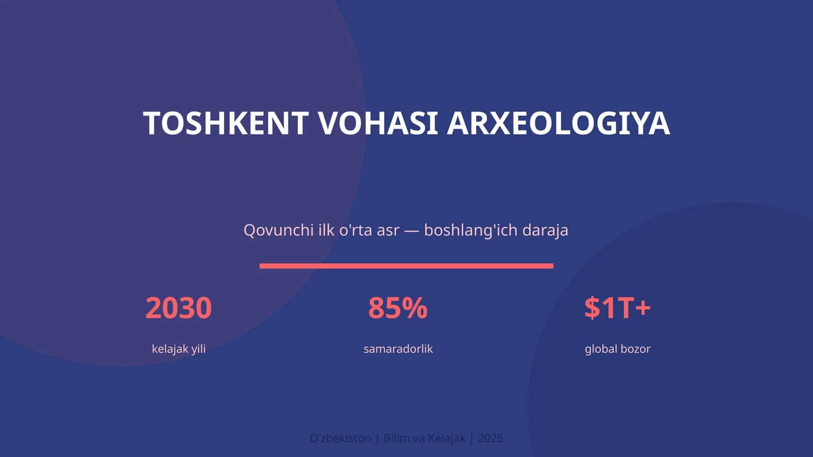 TOSHKENT VOHASI ARXEOLOGIYA