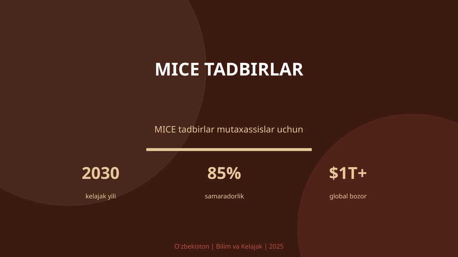 MICE TADBIRLAR