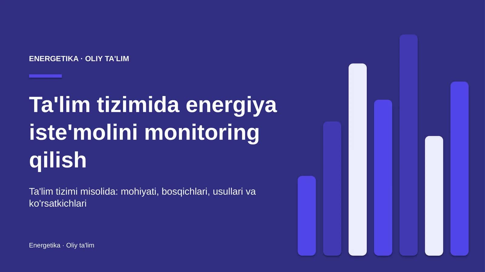 ta'lim tizimida energiya iste'molini monitoring qilish 6412