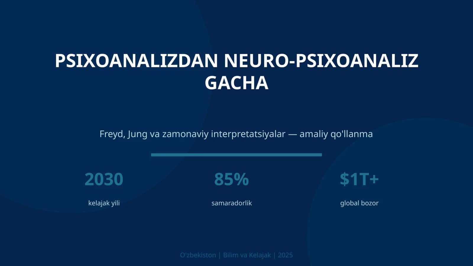 Psixoanalizdan neuro-psixoanaliz gacha