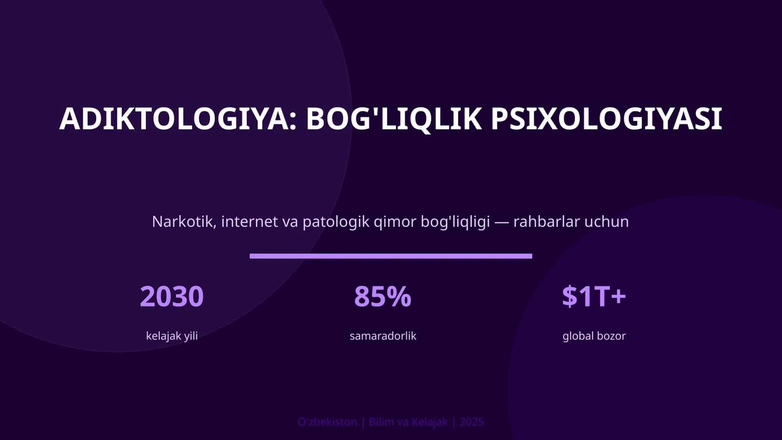 Adiktologiya: bog'liqlik psixologiyasi