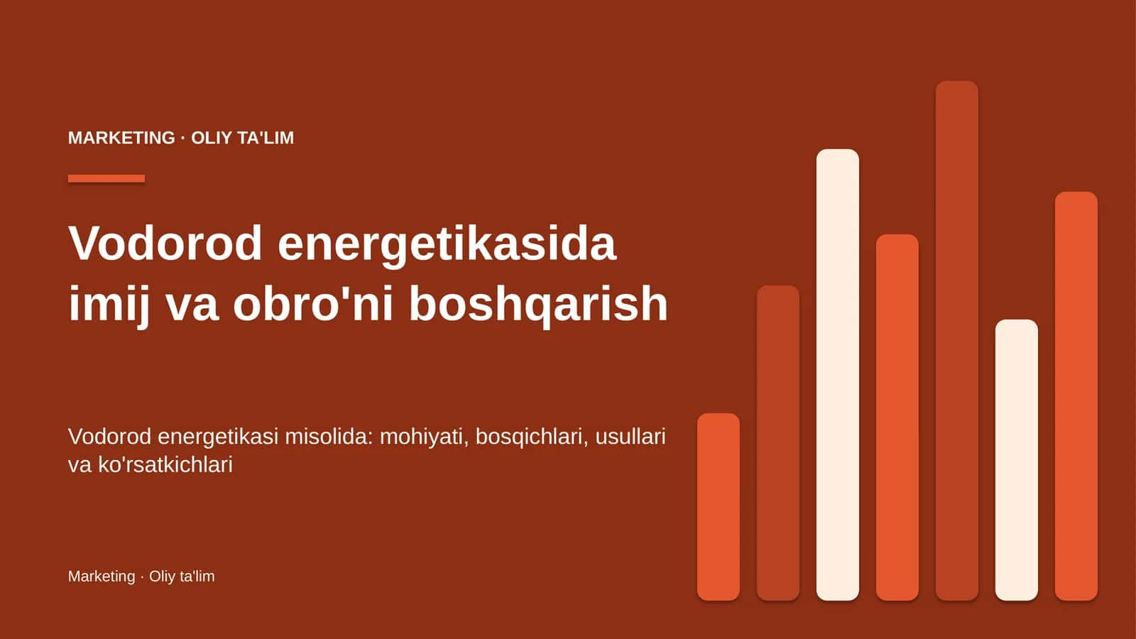 vodorod energetikasida imij va obro'ni boshqarish 3607