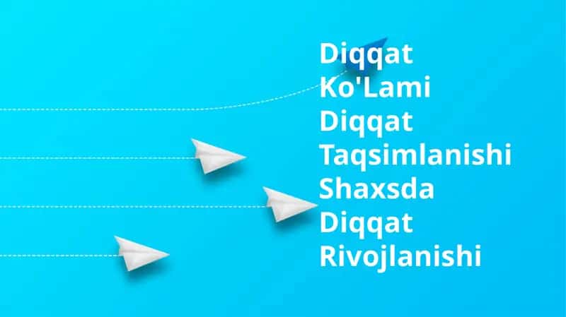 Diqqat Ko'Lami Diqqat Taqsimlanishi Shaxsda Diqqat Rivojlanishi