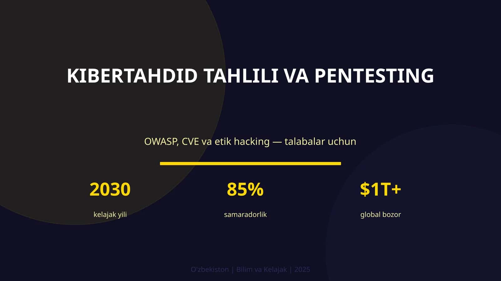 KIBERTAHDID TAHLILI VA PENTESTING