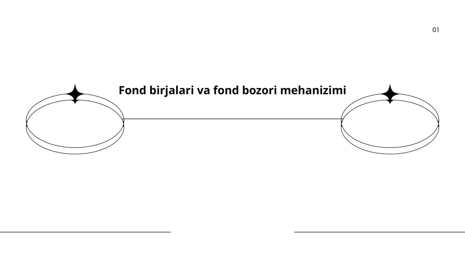 Fond birjalari va fond bozori mehanizimi