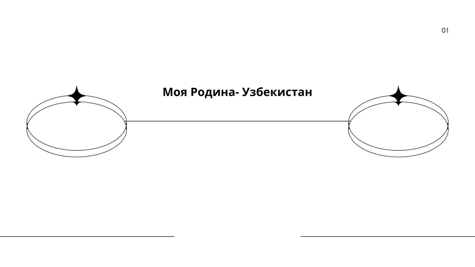 Моя Родина- Узбекистан