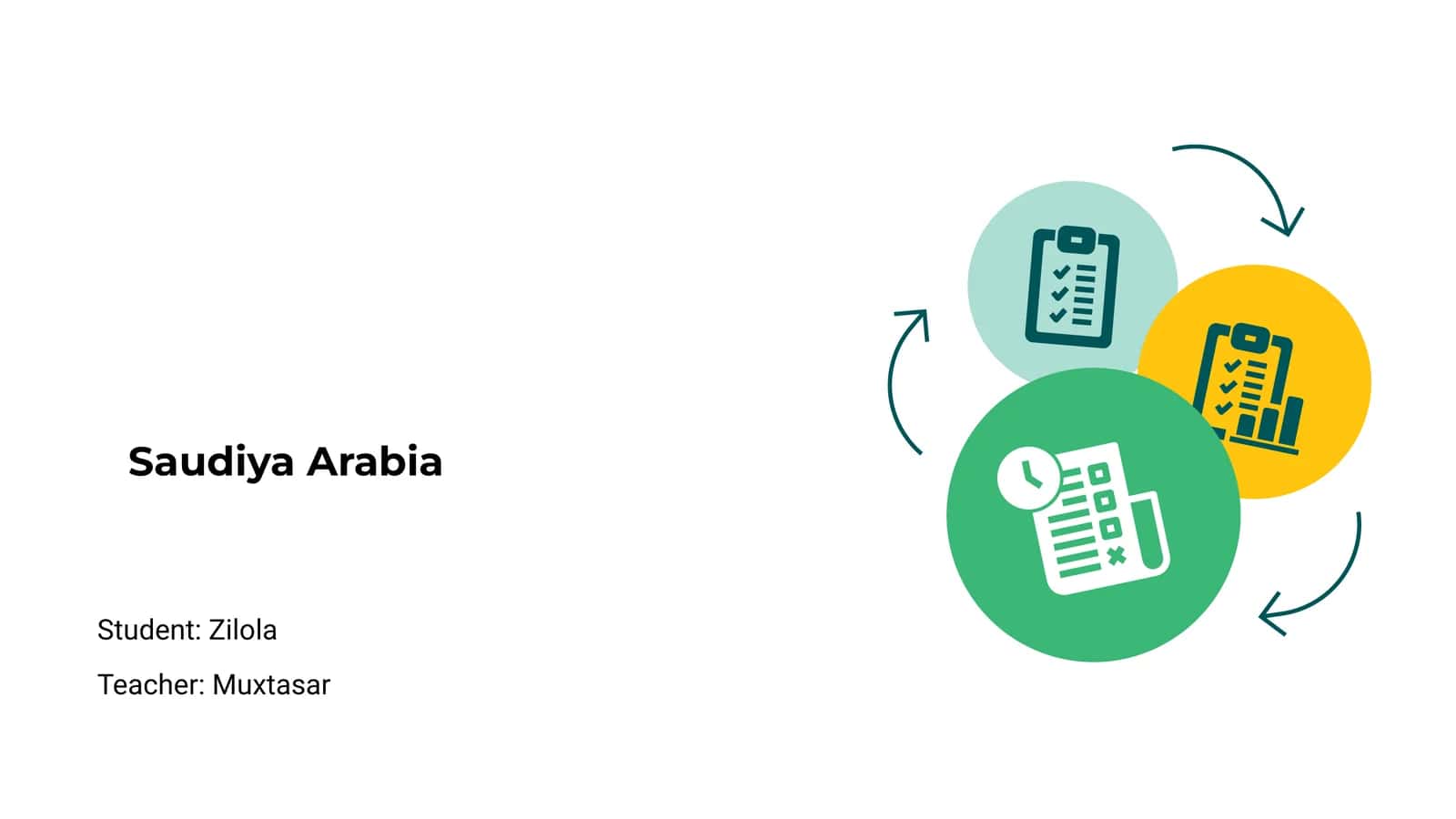 Saudiya Arabia