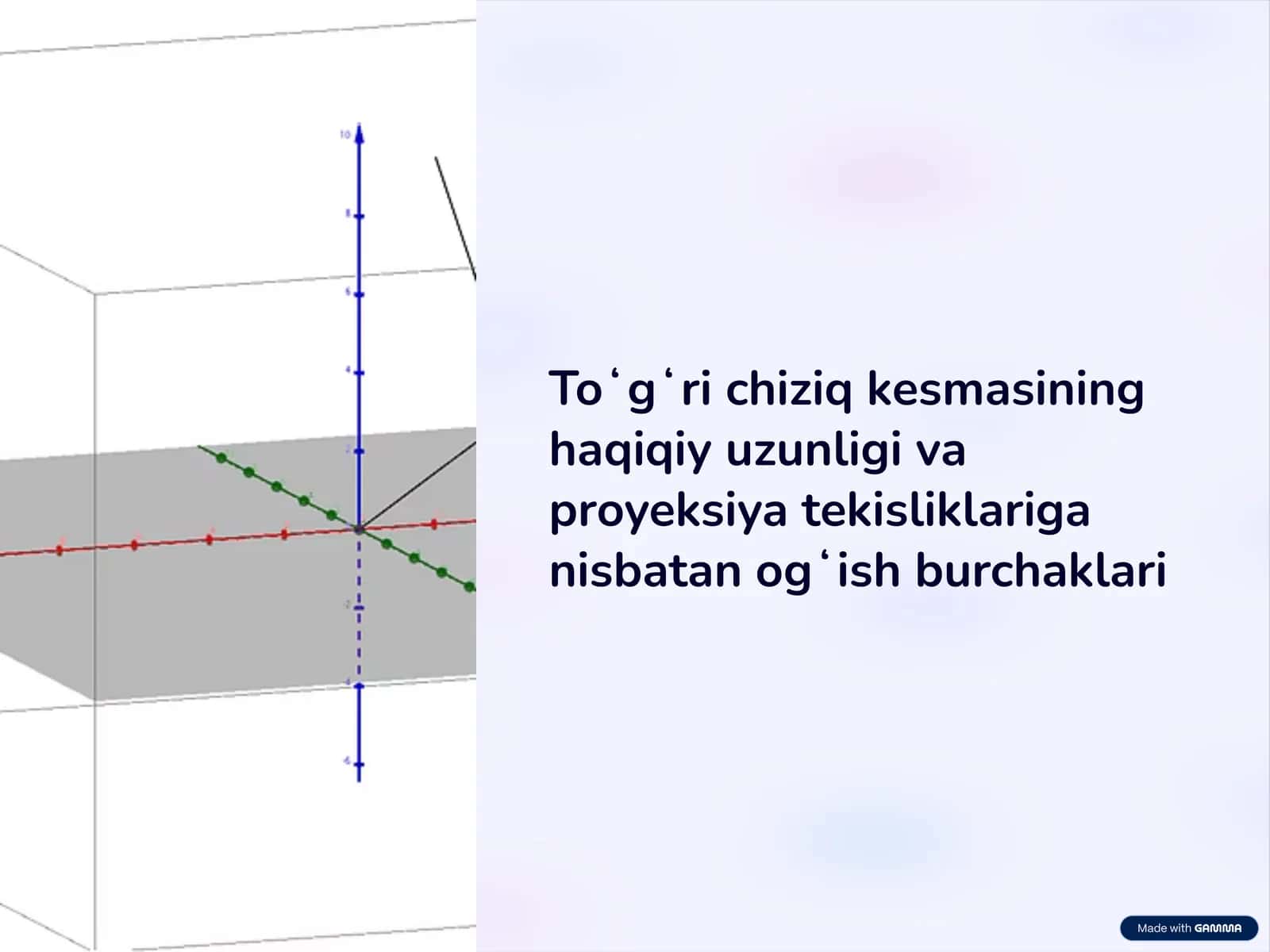 Toʻgʻri chiziq va uning proyeksiyalari