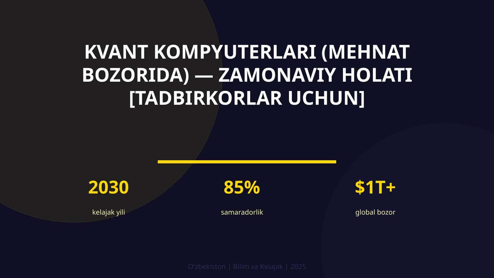 KVANT KOMPYUTERLARI (MEHNAT BOZORIDA) — ZAMONAVIY HOLATI [TADBIRKORLAR UCHUN]