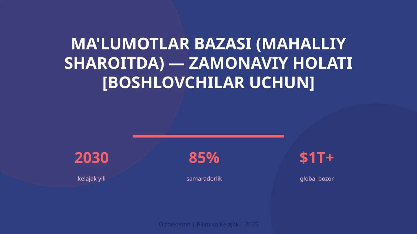 MA'LUMOTLAR BAZASI (MAHALLIY SHAROITDA) — ZAMONAVIY HOLATI [BOSHLOVCHILAR UCHUN]