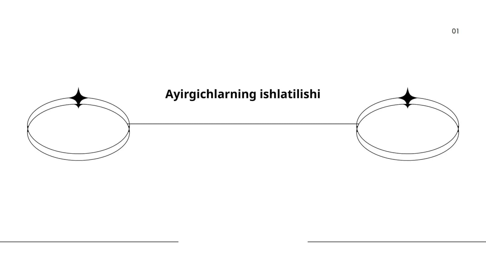 Ayirgichlarning ishlatilishi
