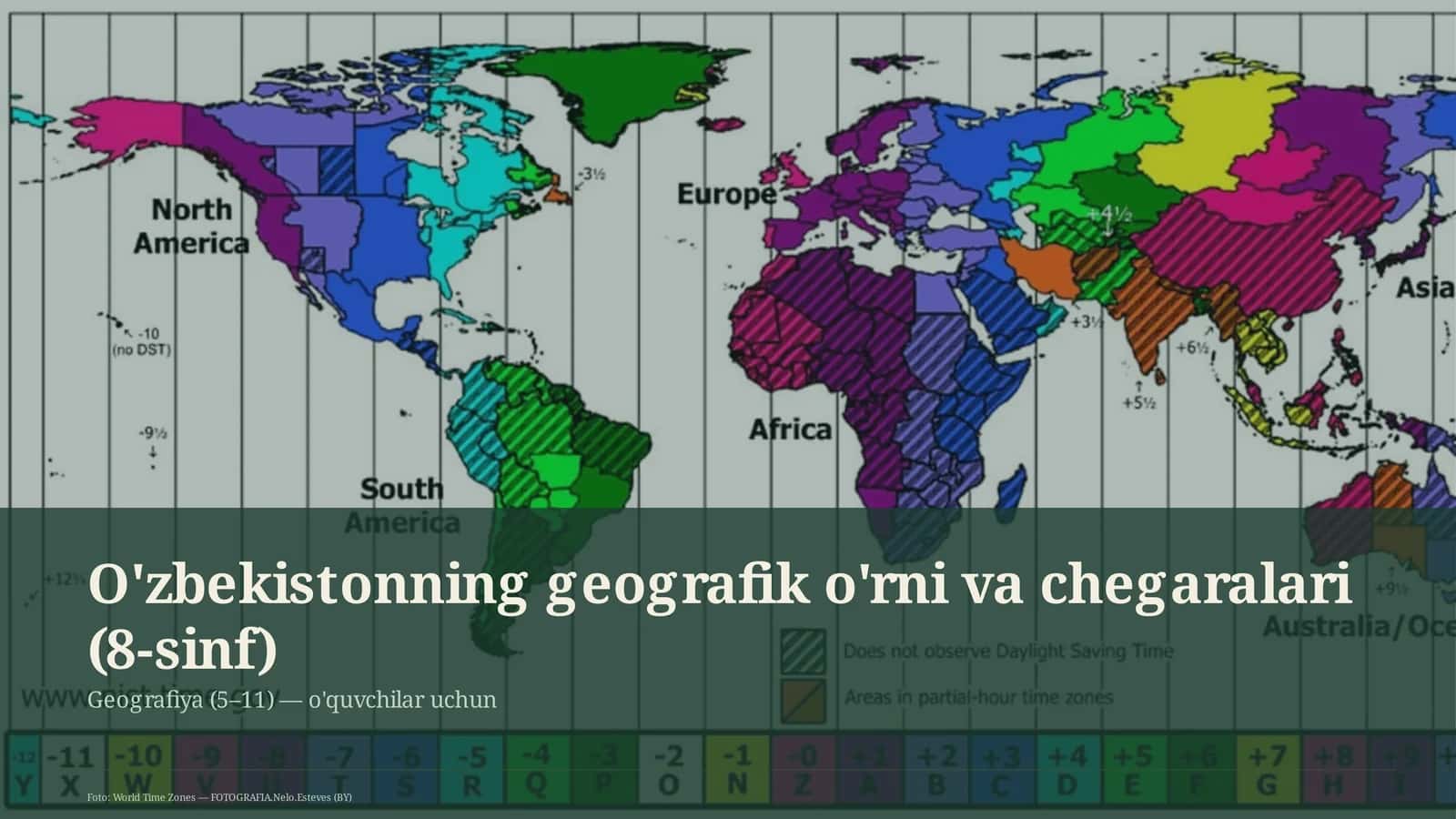 O'zbekistonning geografik o'rni va chegaralari (8-sinf)