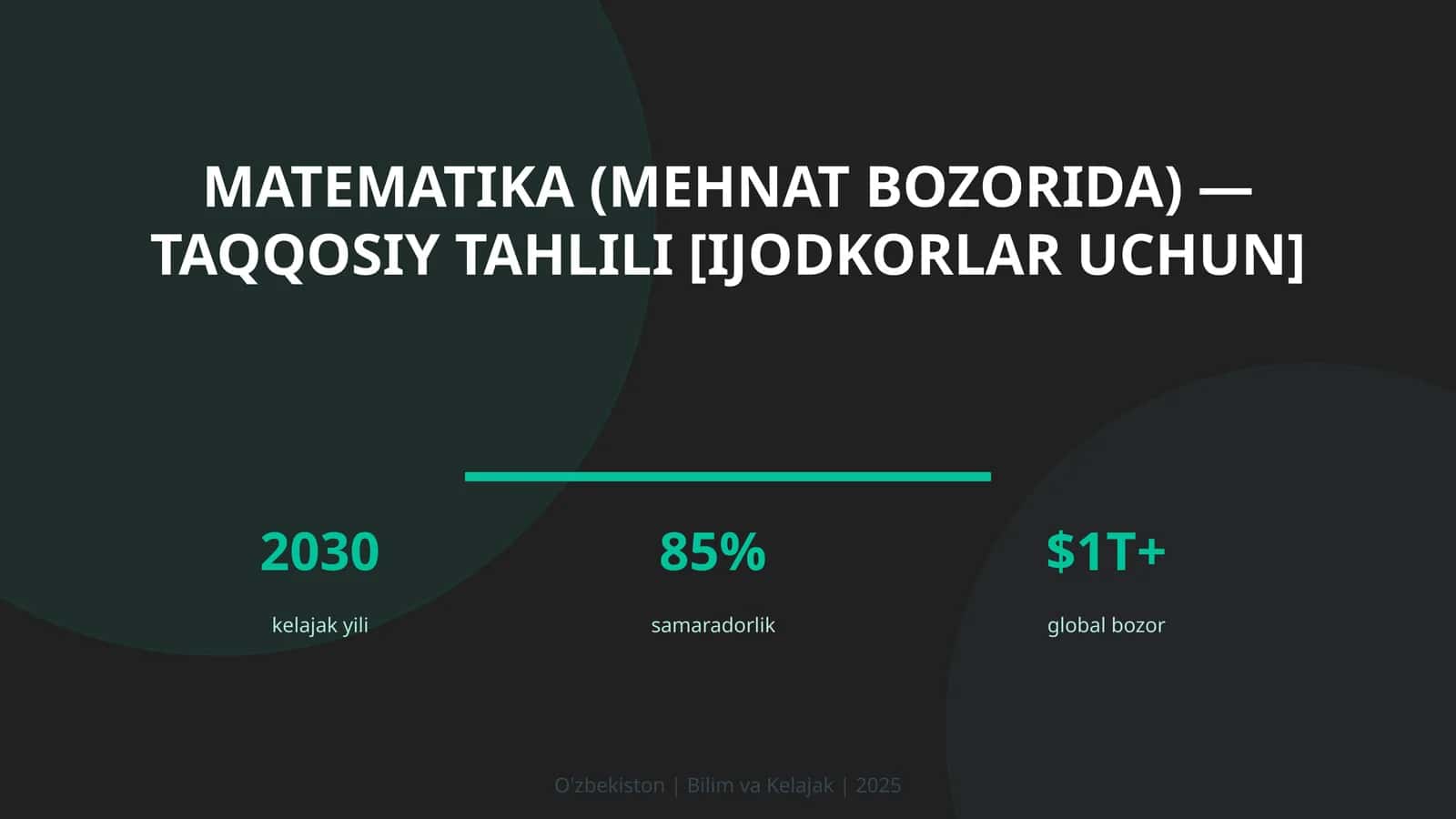 Matematika (mehnat bozorida) — taqqosiy tahlili [ijodkorlar uchun]