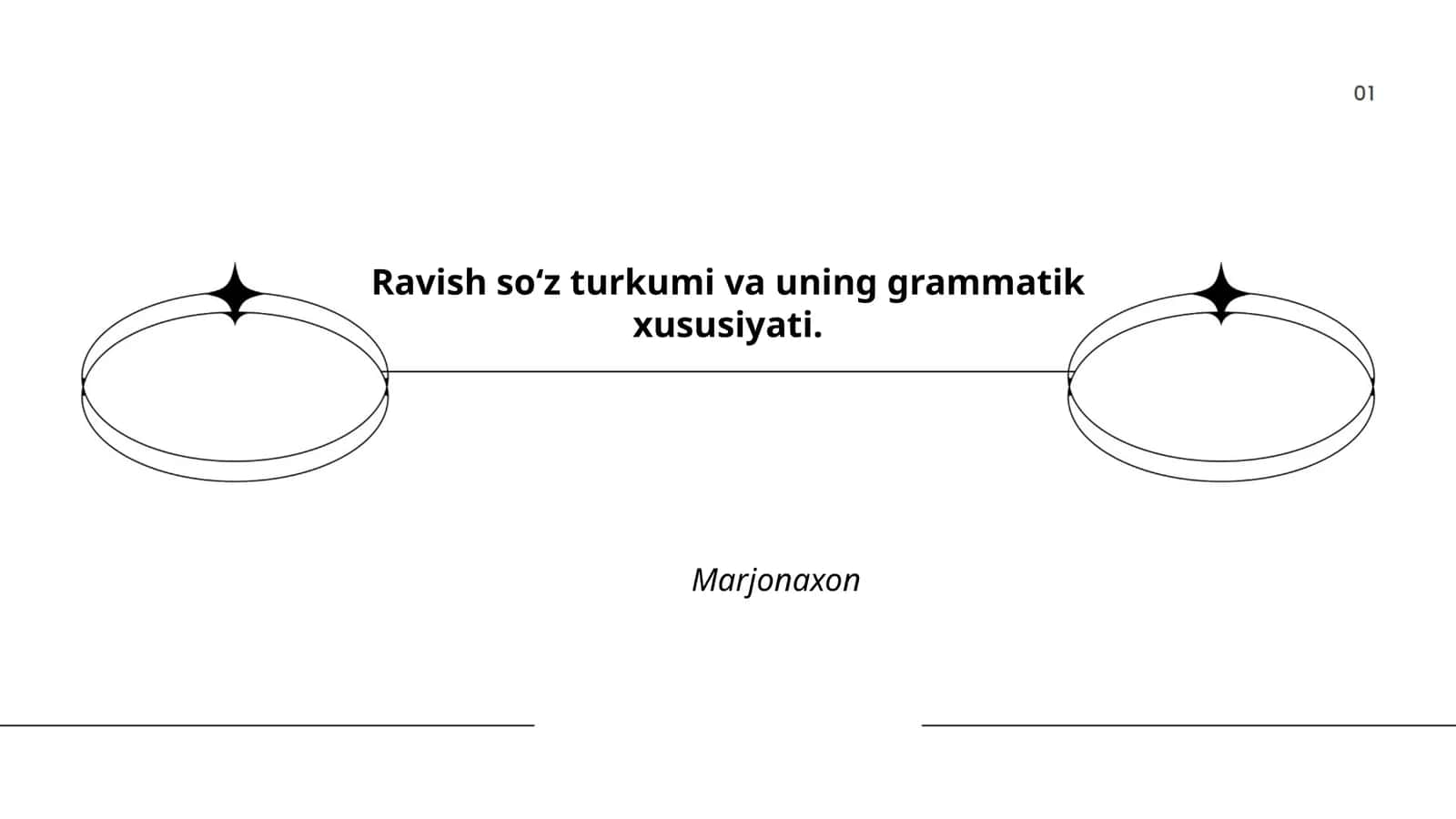 Ravish soʻz turkumi va uning grammatik xususiyati