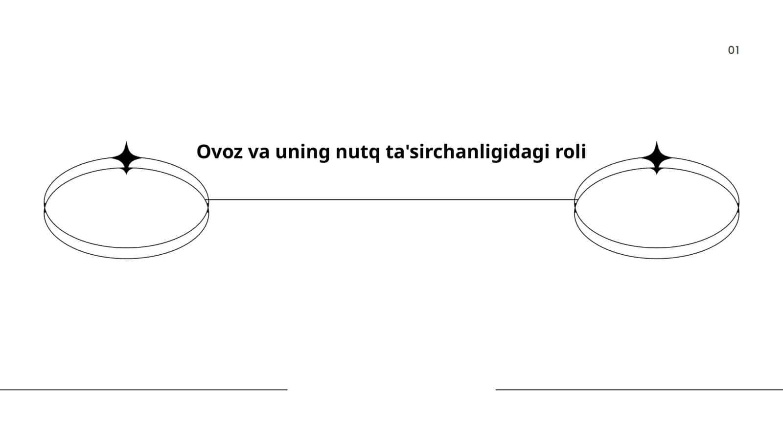 Ovoz va uning nutq ta'sirchanligidagi roli