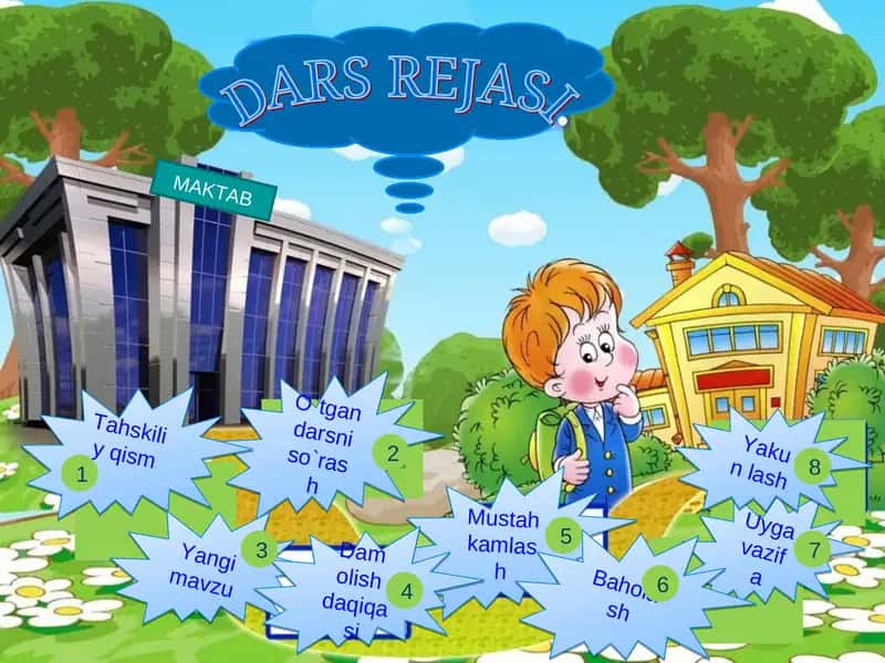O`zbekistonning qanday nom bilan ataladi?