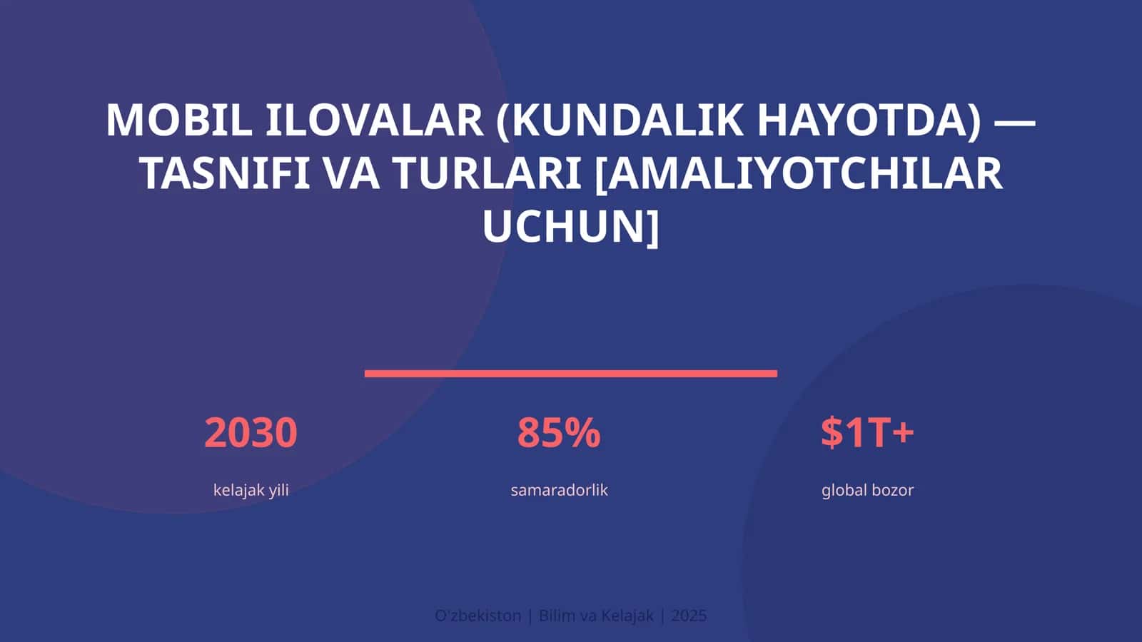 MOBIL ILOVALAR (KUNDALIK HAYOTDA) — TASNIFI VA TURLARI [AMALIYOTCHILAR UCHUN]