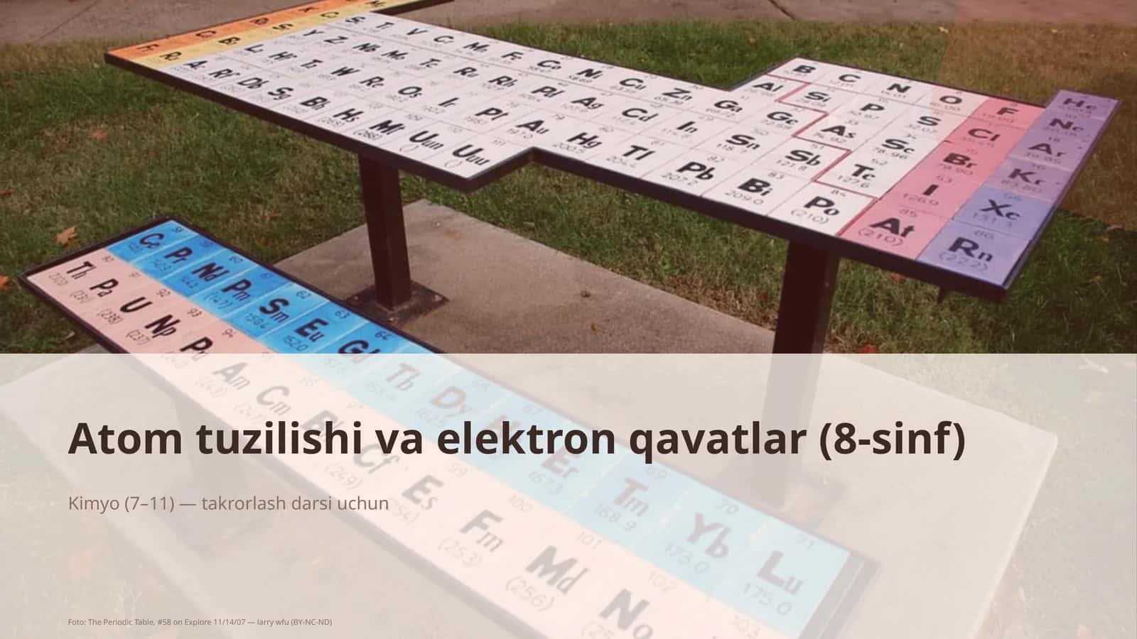 Atom tuzilishi va elektron qavatlar (8-sinf)