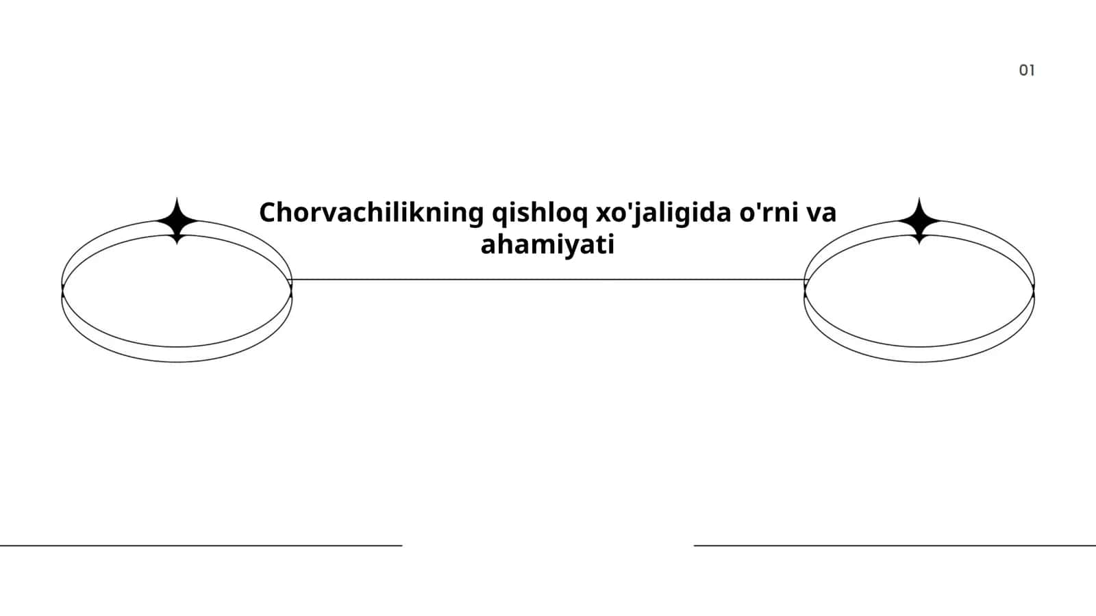 Chorvachilikning qishloq xo'jaligida o'rni va ahamiyati