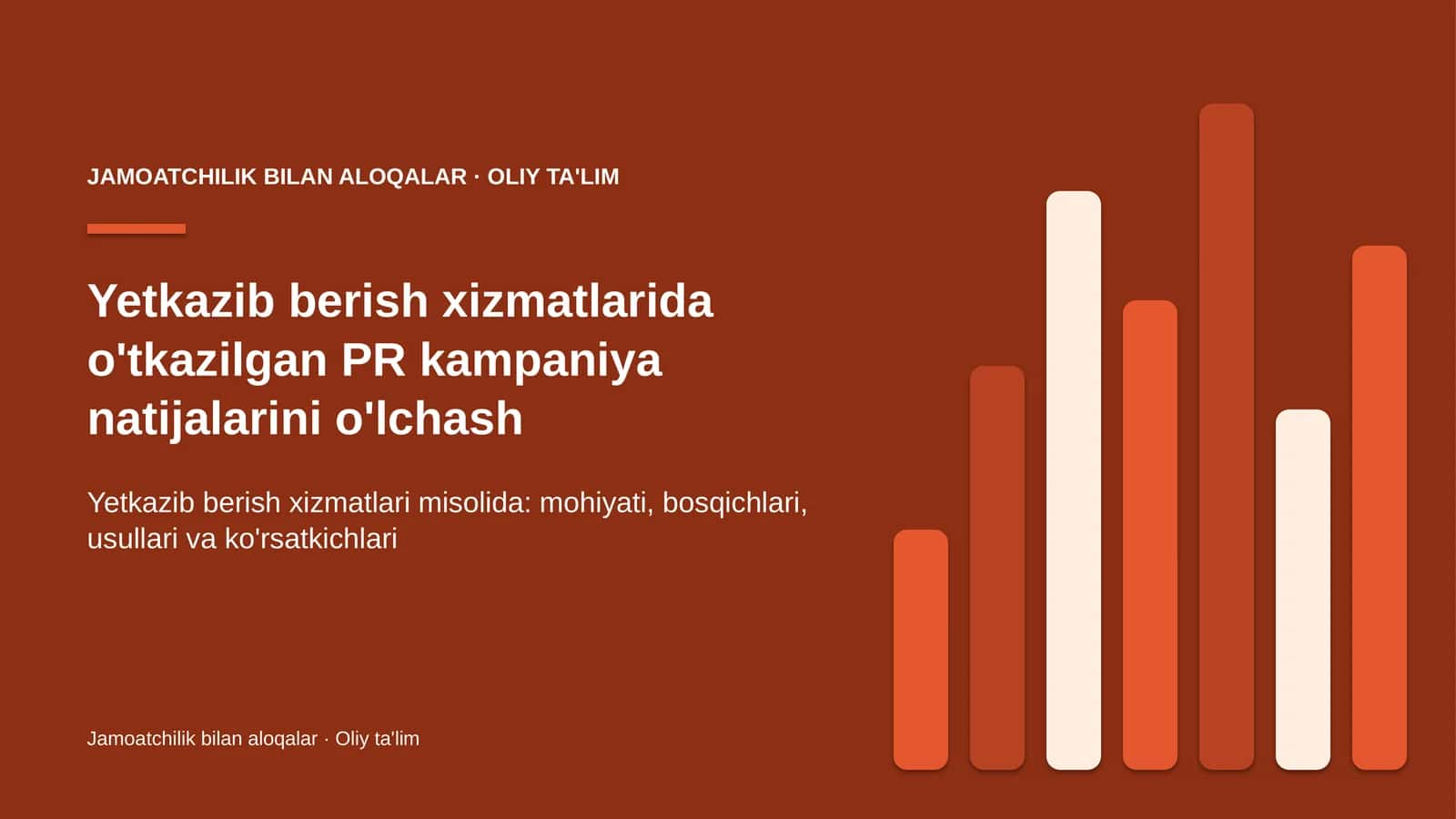 Yetkazib berish xizmatlarida o'tkazilgan PR kampaniya natijalarini o'lchash