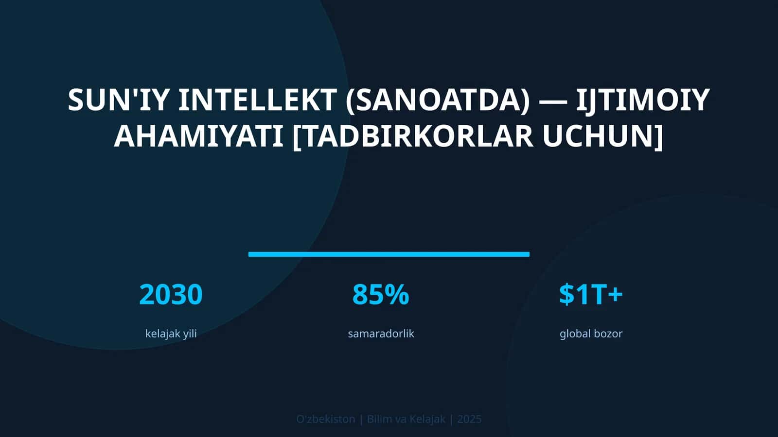 SUN'IY INTELLEKT (SANOATDA) — IJTIMOIY AHAMIYATI [TADBIRKORLAR UCHUN]