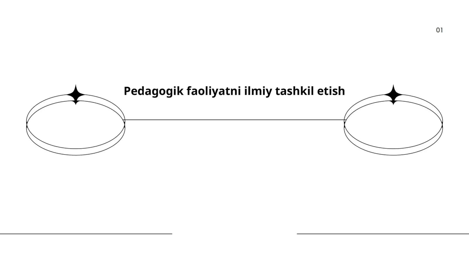 Pedagogik faoliyatni ilmiy tashkil etish
