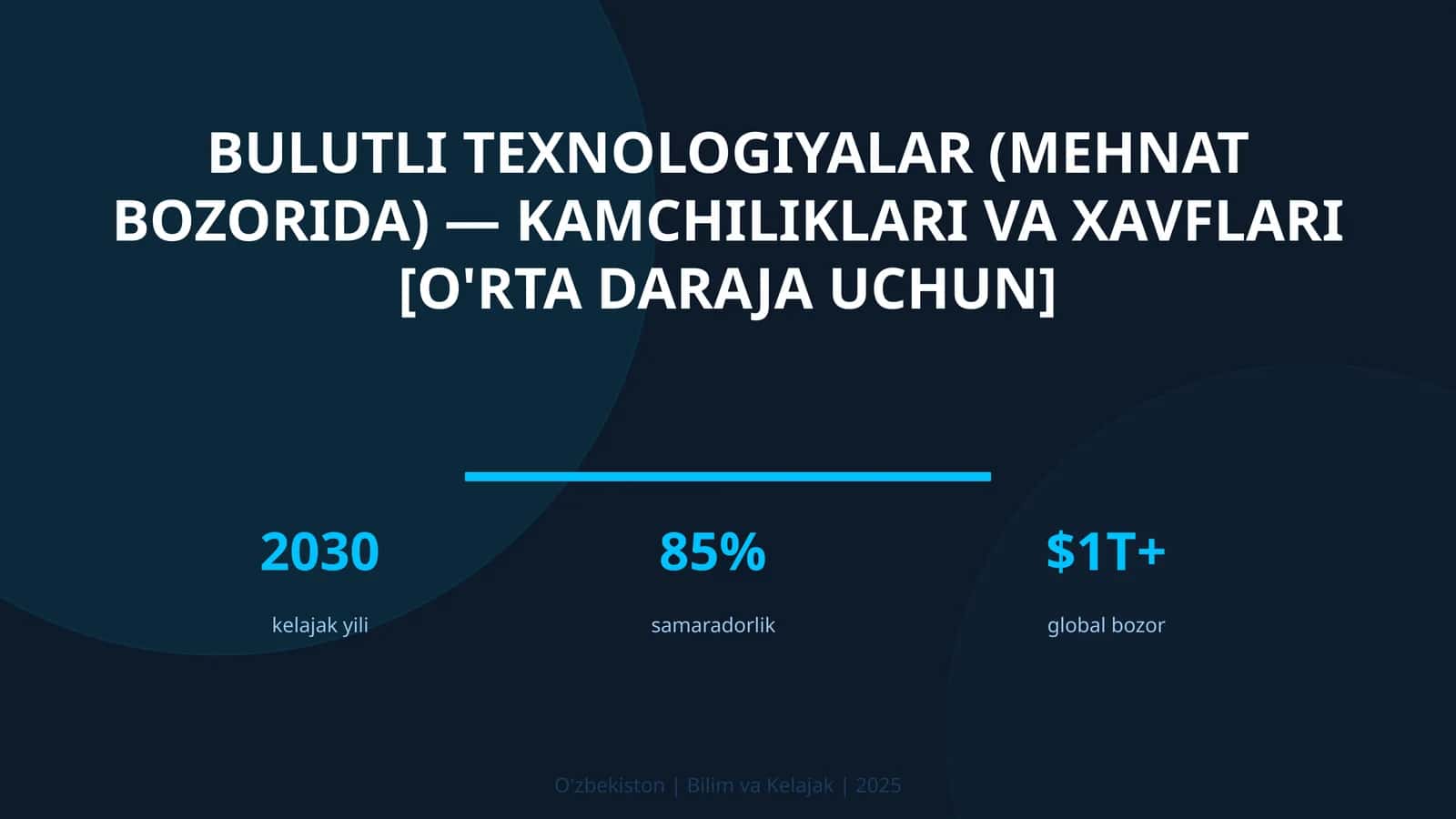 Bulutli texnologiyalar (mehnat bozorida) — kamchiliklari va xavflari [o'rta daraja uchun]