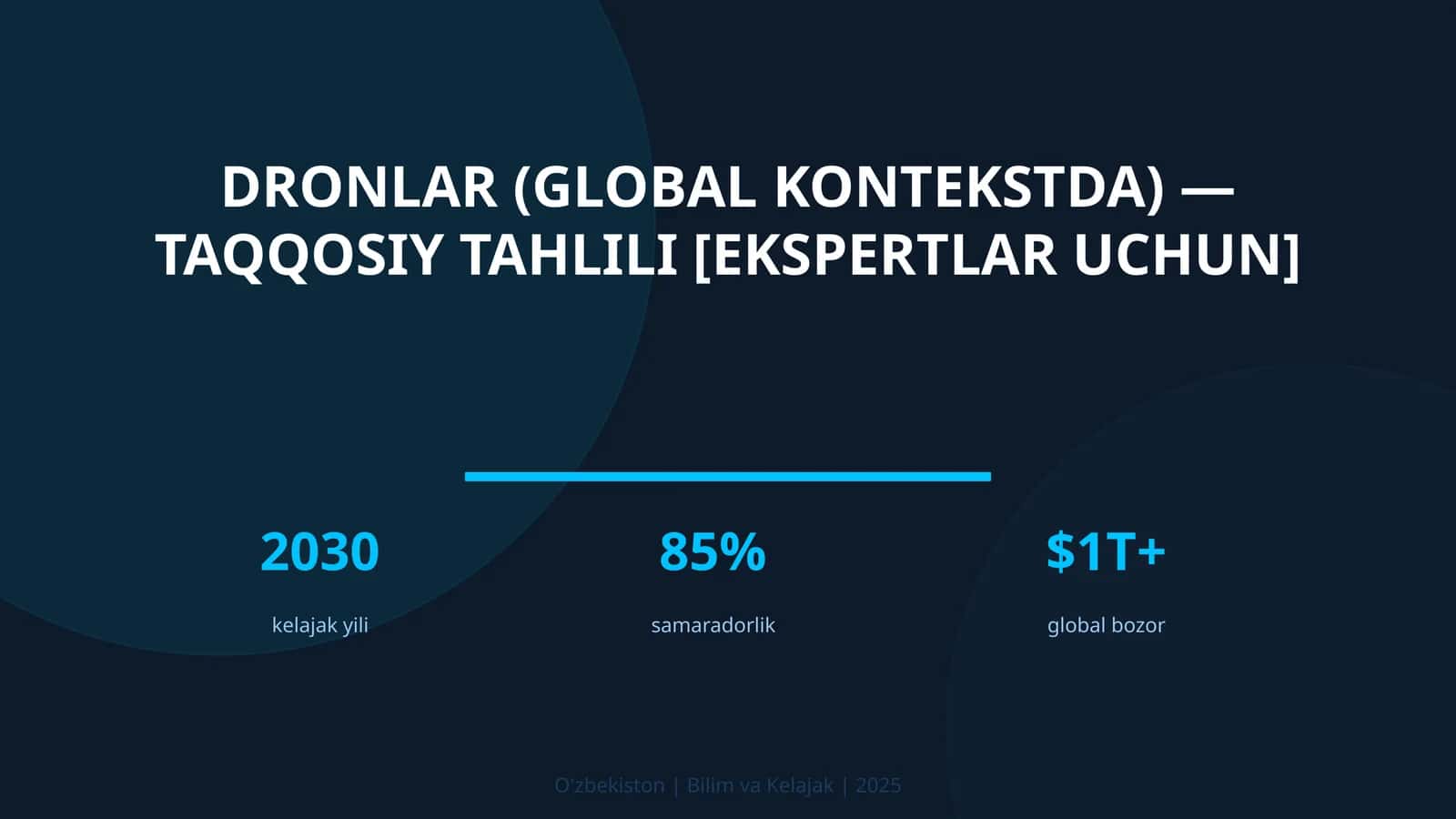 DRONLAR (GLOBAL KONTEKSTDA) — TAQQOSIY TAHLILI [EKSPERTLAR UCHUN]