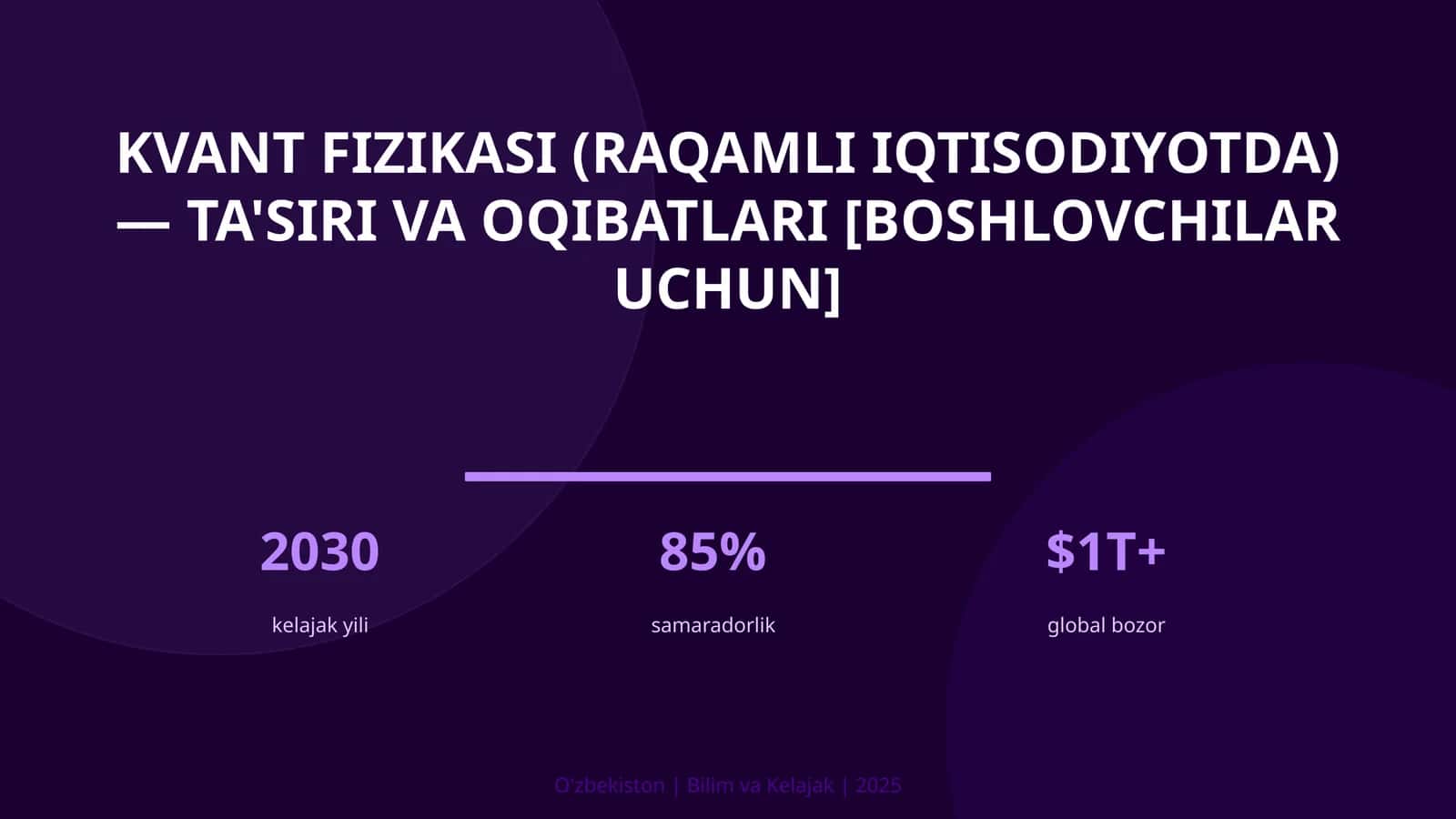 Kvant fizikasi (raqamli iqtisodiyotda) — ta'siri va oqibatlari [boshlovchilar uchun]