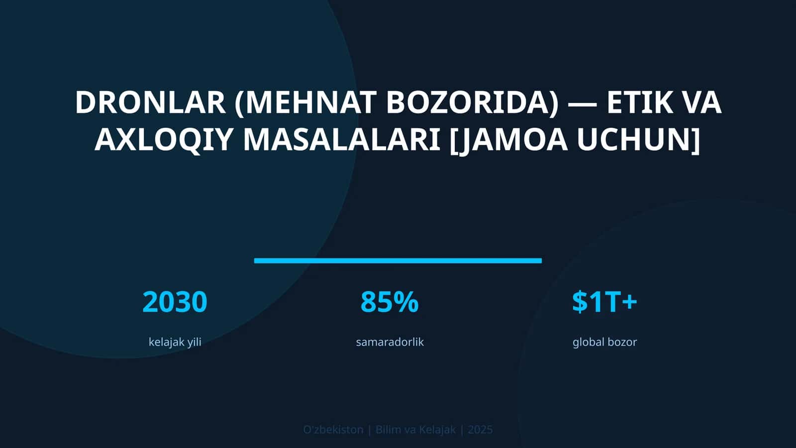DRONLAR (MEHNAT BOZORIDA) — ETIK VA AXLOQIY MASALALARI [JAMOA UCHUN]