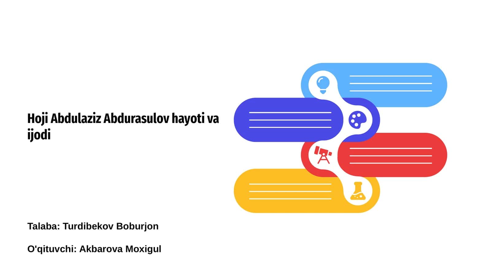 Hoji Abdulaziz Abdurasulov hayoti va ijodi