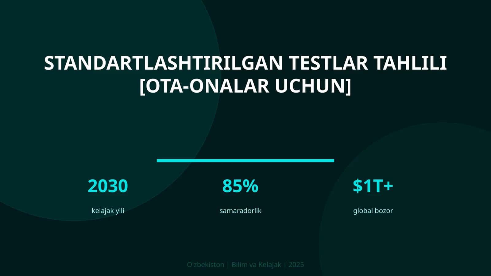 Standartlashtirilgan testlar tahlili [ota-onalar uchun]