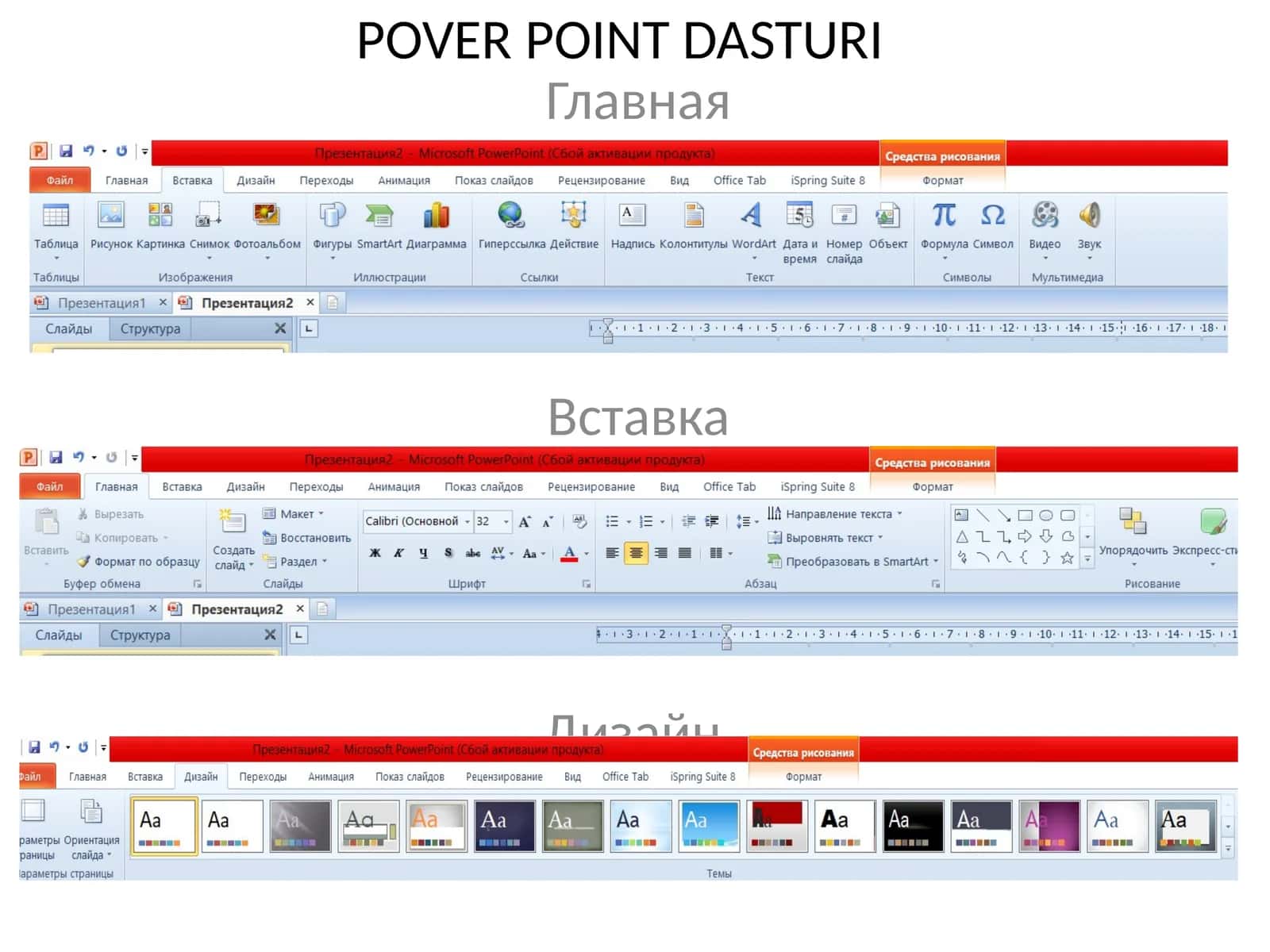 POVER POINT DASTURI