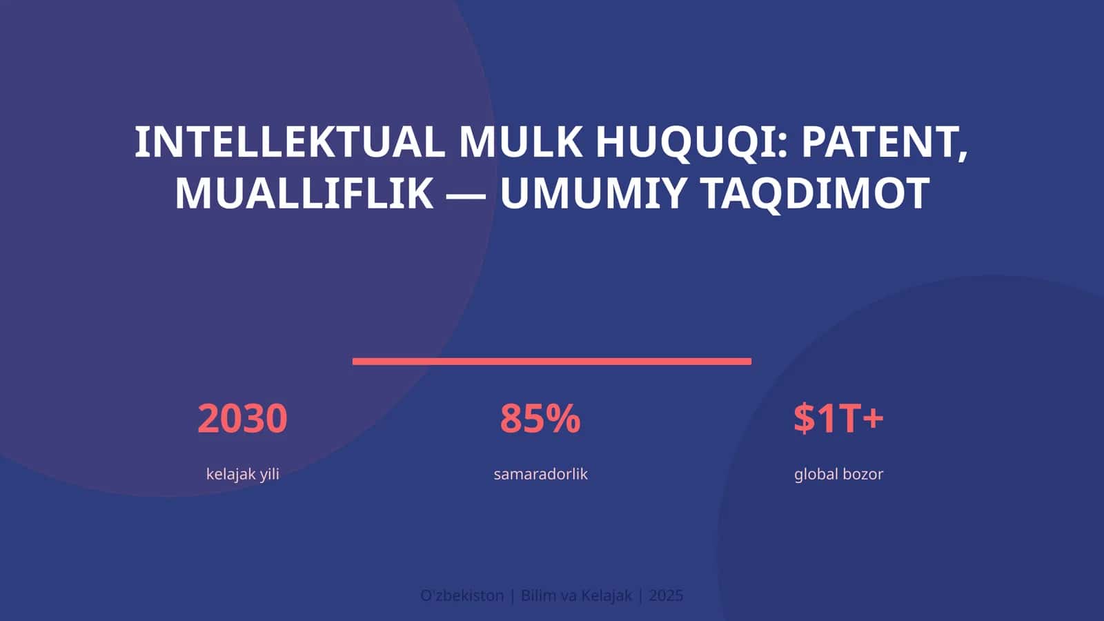 Intellektual mulk huquqi: patent, mualliflik — umumiy taqdimot