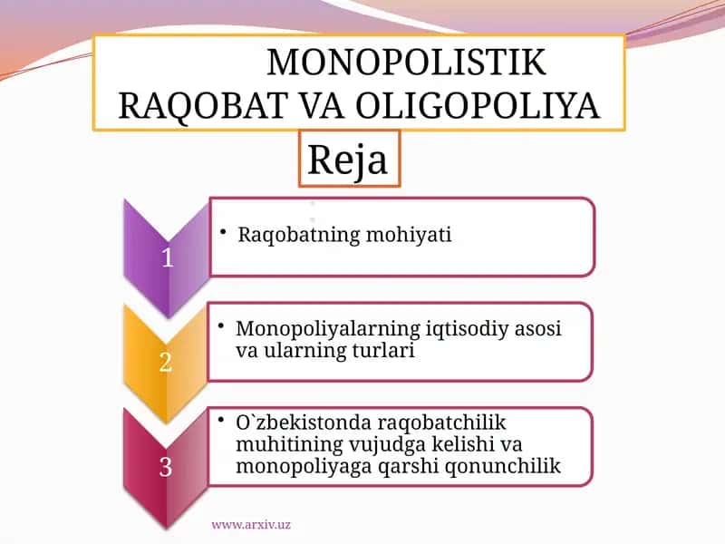 MONOPOLISTIK RAQOBAT VA OLIGOPOLIYA