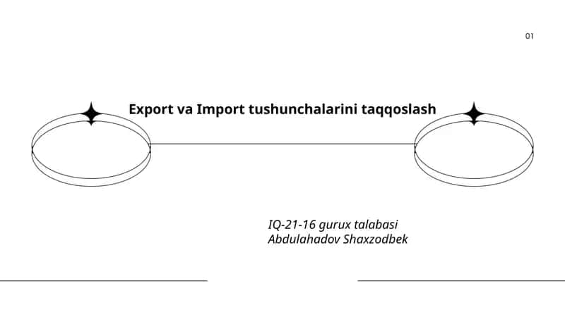 Export va Import tushunchalarini taqqoslash