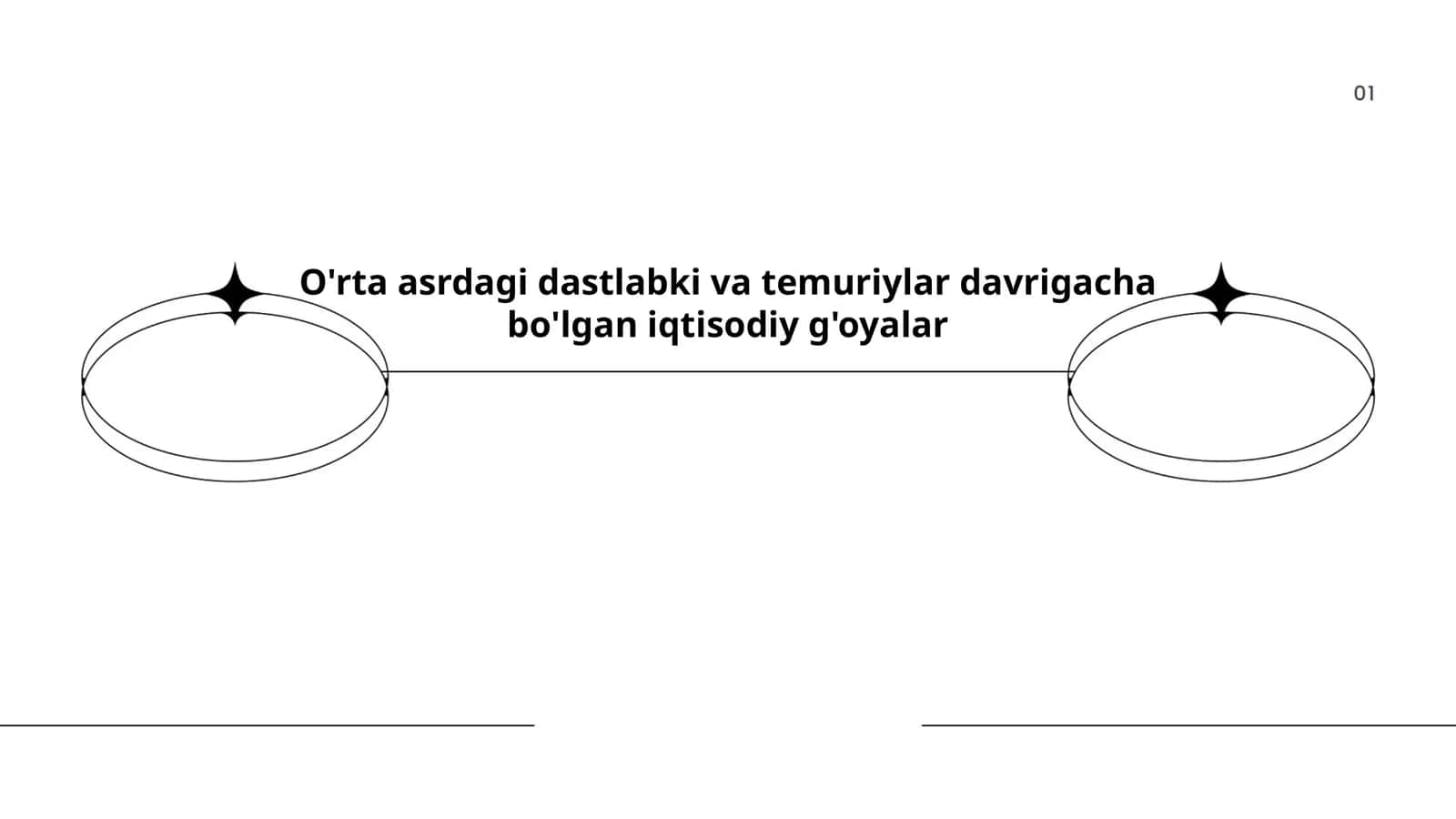O'rta asrdagi dastlabki va temuriylar davrigacha bo'lgan iqtisodiy g'oyalar
