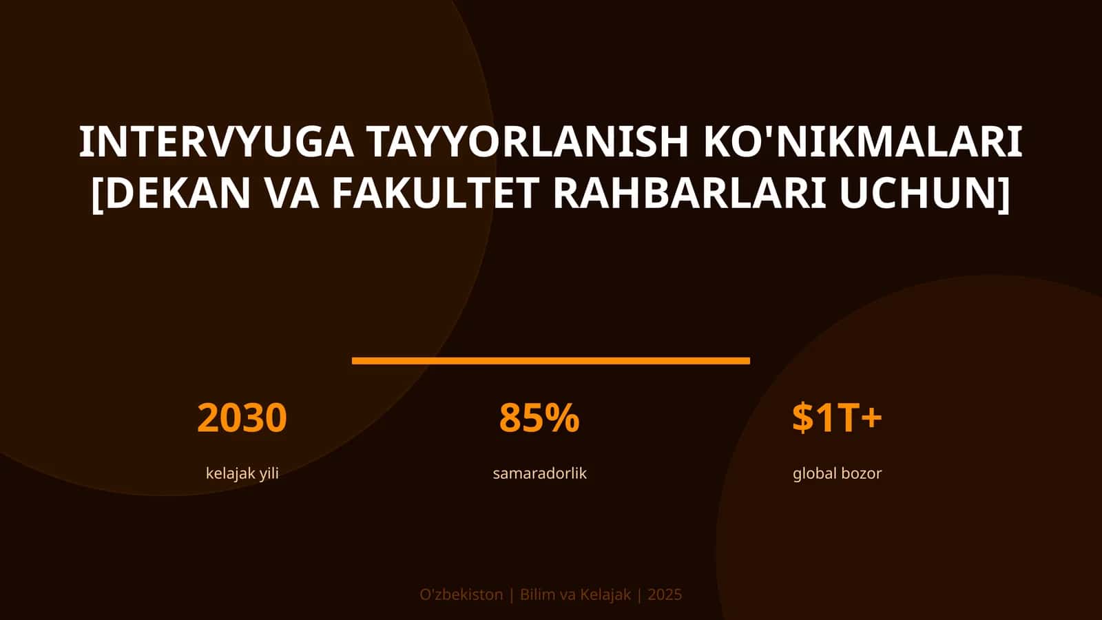 Intervyuga tayyorlanish ko'nikmalari [dekan va fakultet rahbarlari uchun]