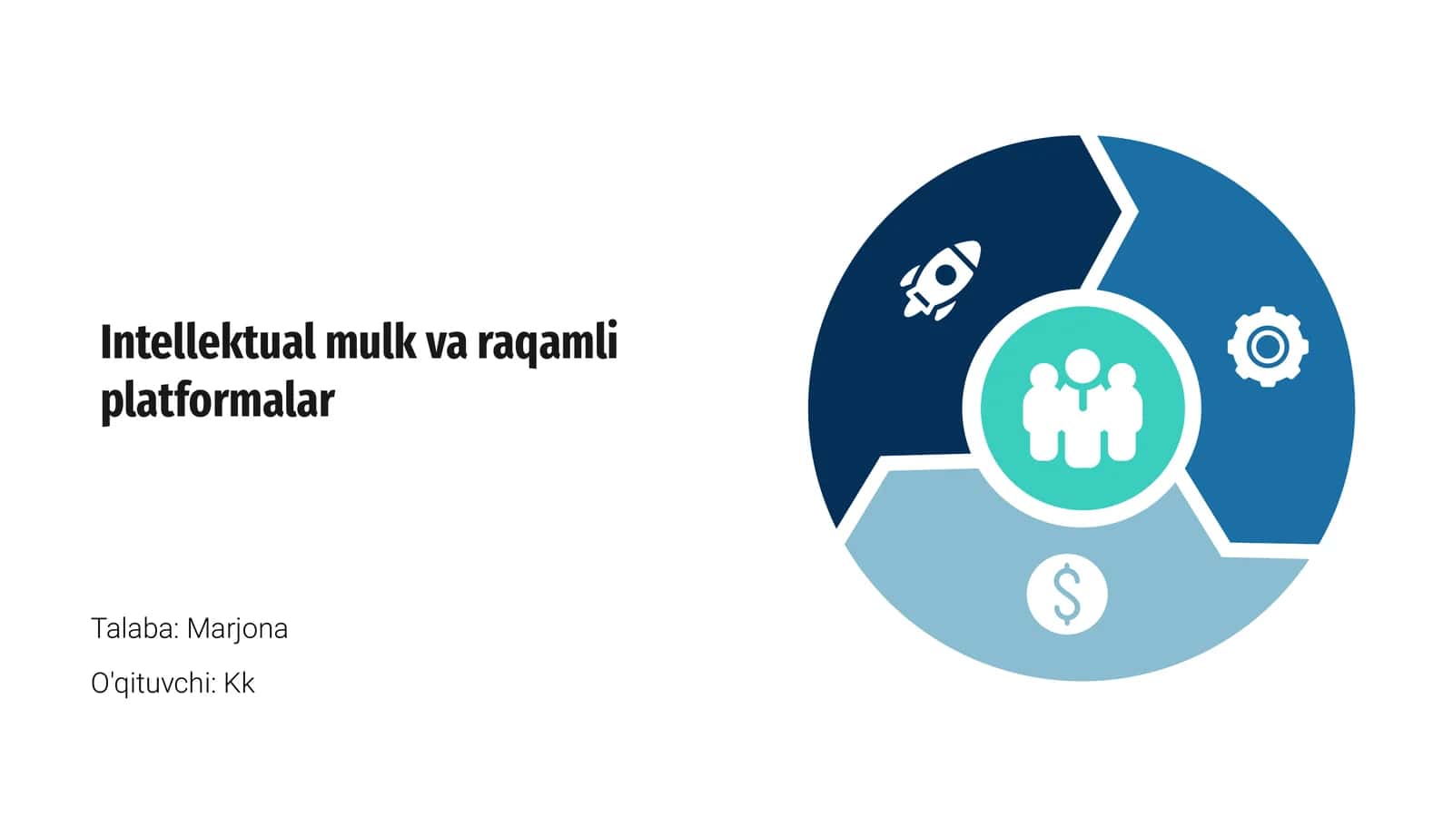 Intellektual Mulk va Raqamli Platformalar