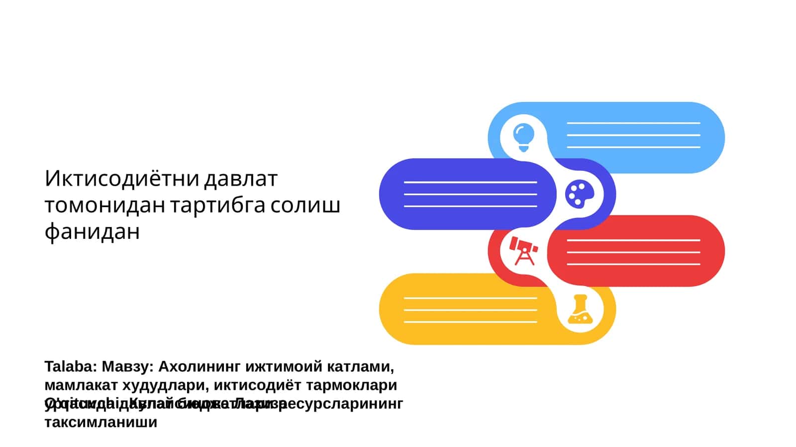 Иктисодиётни давлат томонидан тартибга солиш фанидан