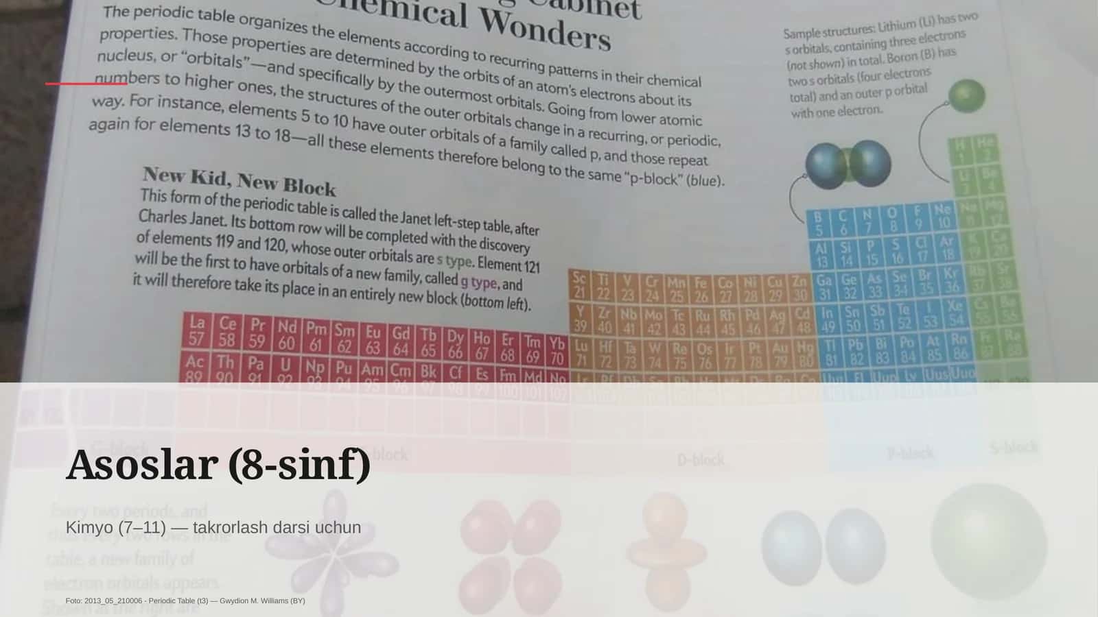 Asoslar (8-sinf)